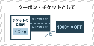 クーポン・チケットとして