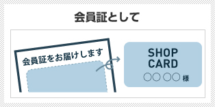 会員証として